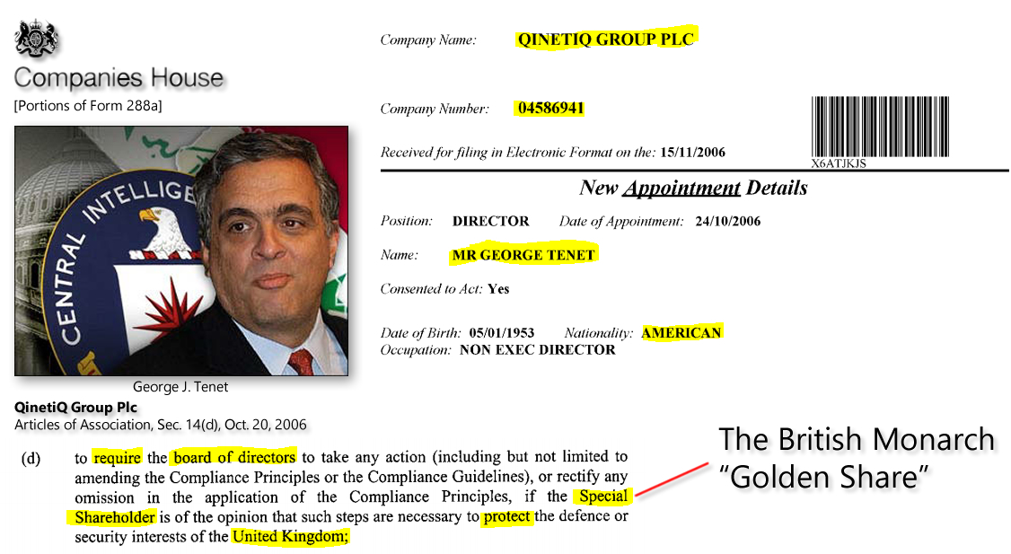 Qinetiq Group Plc Co No 4586941. (Oct. 24, 2006). George Tenet [former CIA director 1997-2004] Director Appointment -- Pledge to pursue the best interests of the United Kingdom and obey the Queen in the operations of QinetiQ. Companies House (UK).